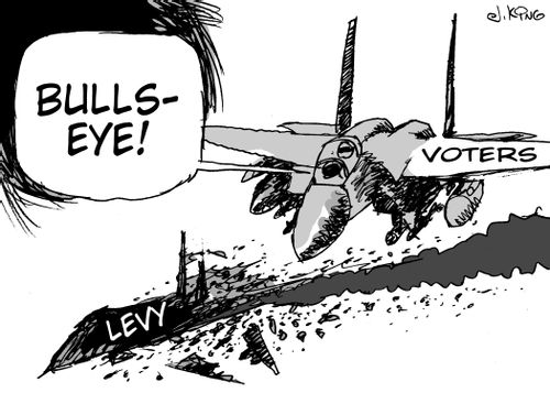 Levy voted down by voters.