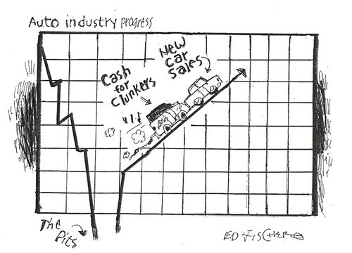 Car sales.