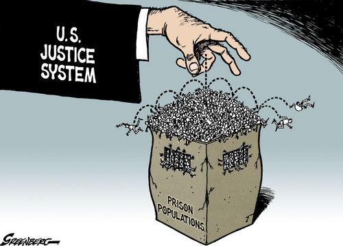 U.S. Prisons.