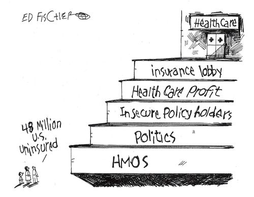 Uninsured.