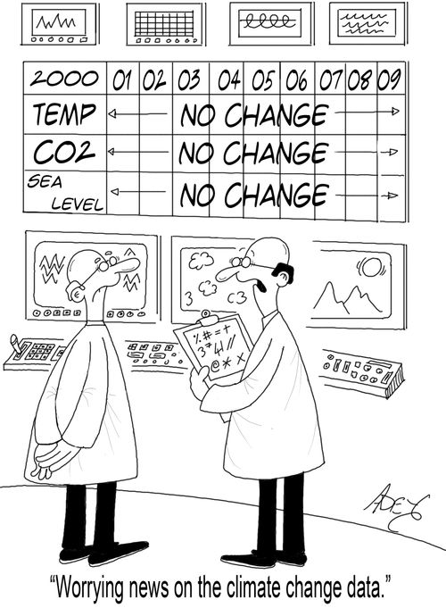 "Worrying news on the climate change data."