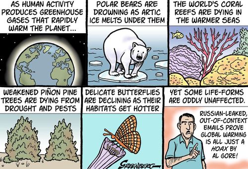 Global Warming debate