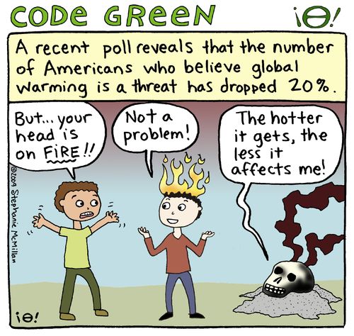 A recent poll reveals that the number of Americans who believe global warming is a threat has dropped 20%.