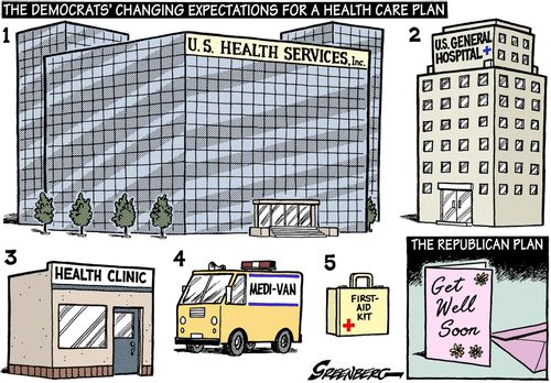 Democrats Changing Expectations for a Health Care Plan.