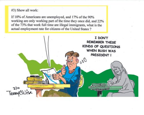 The tests get harder...questioning unemployment levels.