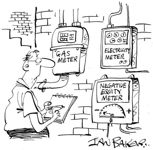 Negative Equity Meter.