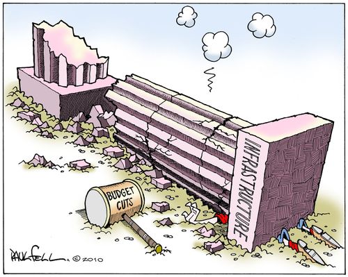 Infrastructure Collapse.