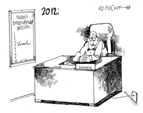 School Budgets