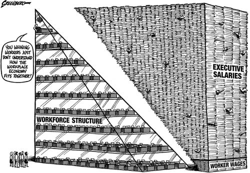 Salary pyramid