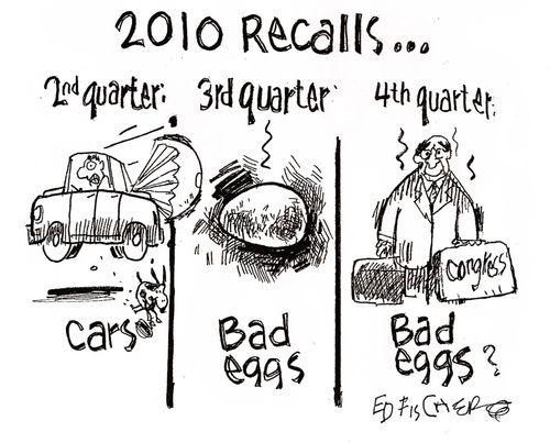 2010 Recalls