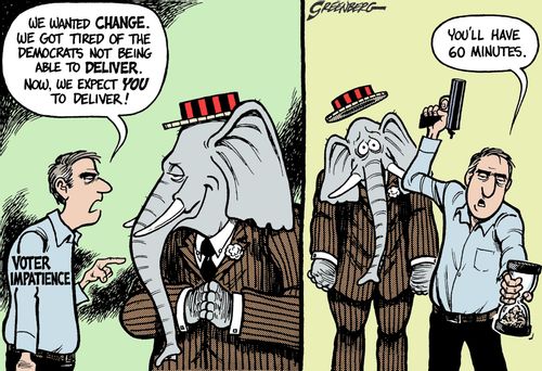 Voter impatience.