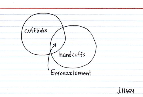 Cufflinks + Handcuffs = Embezzlement