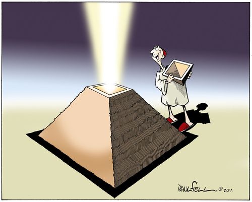 Egypt Political Changes
