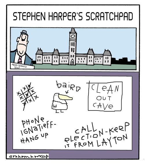 Stephen Harper's scratch pad