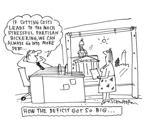 How the deficit got so big...