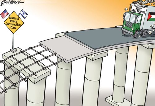 Palestinian declaration road
