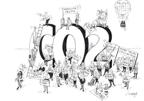 CO2 - Finding the truth.