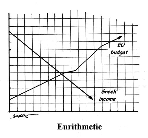 Eurithmetic