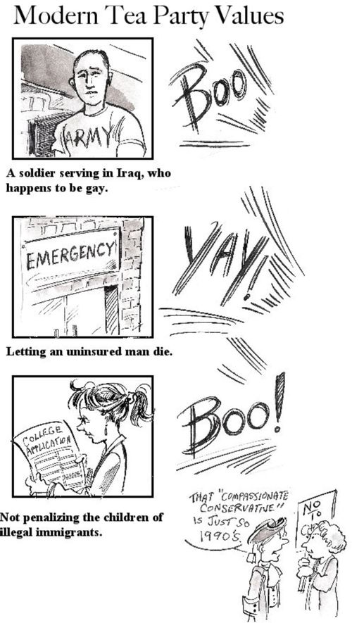 Modern Tea Party Values