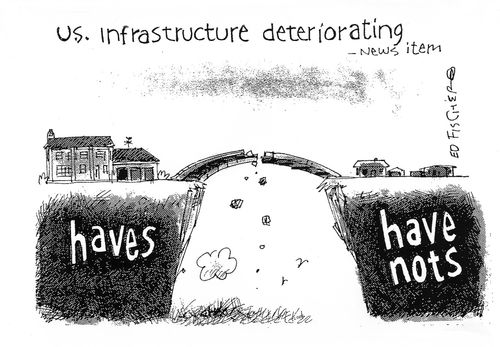 US Infrastructure Deteriorating