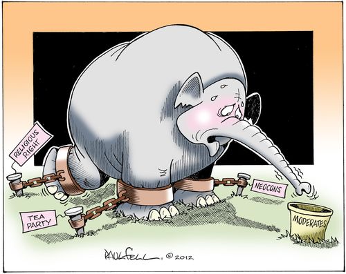 GOP Chained Up