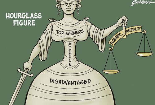 The hourglass figure of economic injustice.