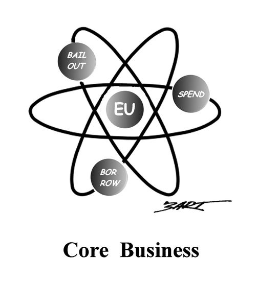 Core Business.