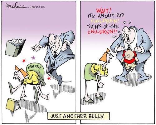 Just Another Bully.