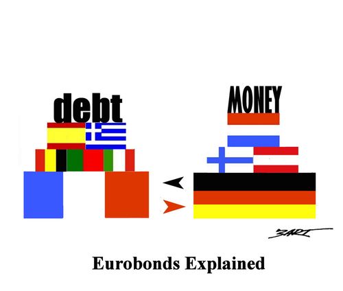 Eurobonds Explained.