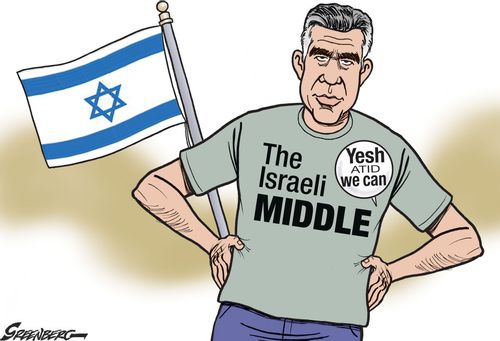 Yesh Atid