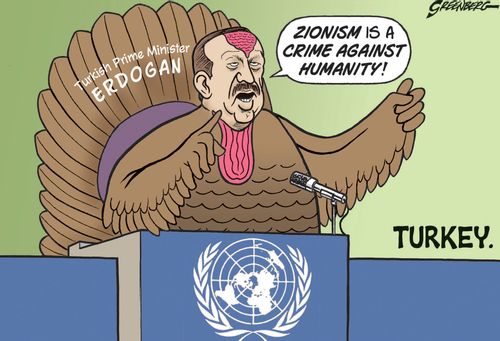 'Zionism is a crime against humanity!'