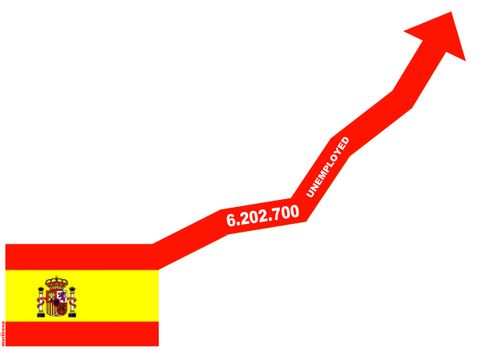 Spanish Unemployment