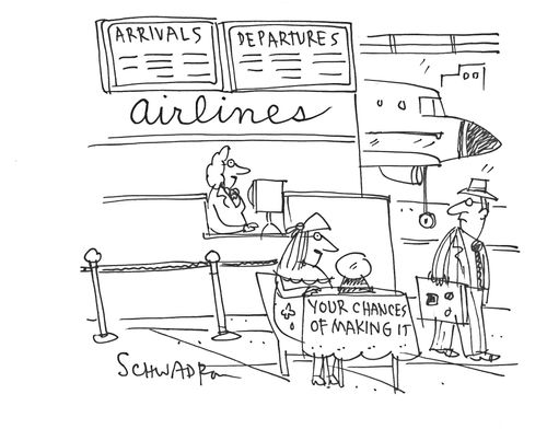 Risk Assessment