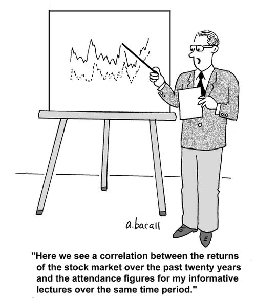 'Here we see a correlation between the returns of the stock market over the past twenty years and the attendance figures for my informative lectures over the same time period.'