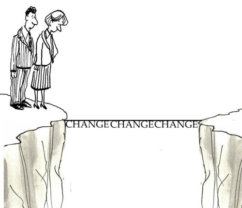 Tightrope of Change.