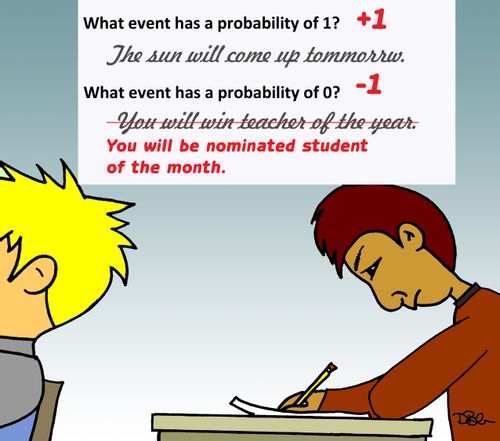 Probability Test.