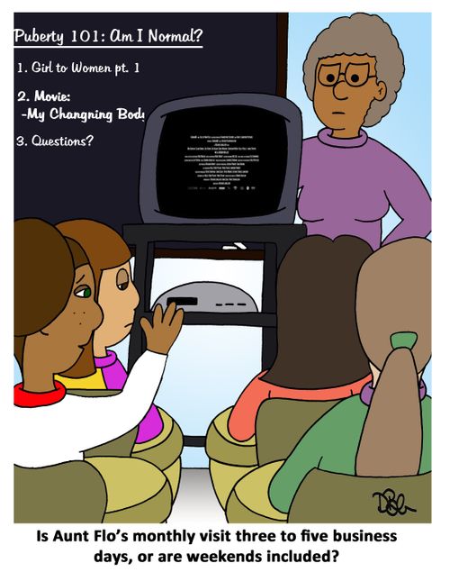 'Is Aunt Flo's monthly visit three to five business days, or are weekends included?'