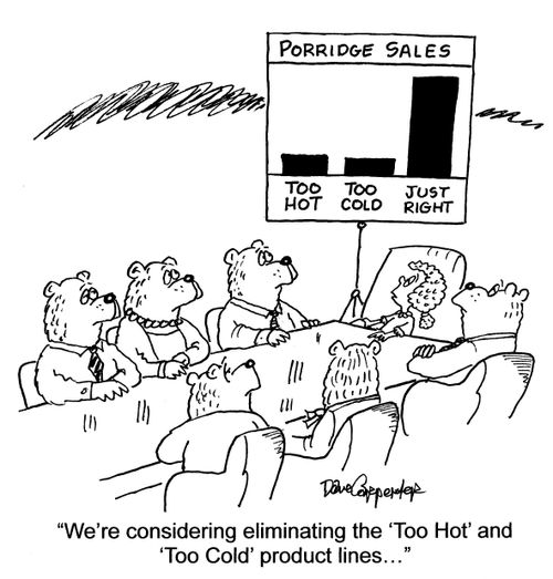 'We're considering eliminating the 'Too Hot' and 'Too Cold' product lines...'