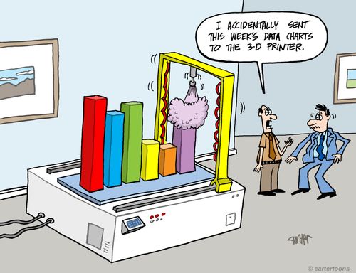 'I accidentally sent this week's data charts to the 3-D printer.'