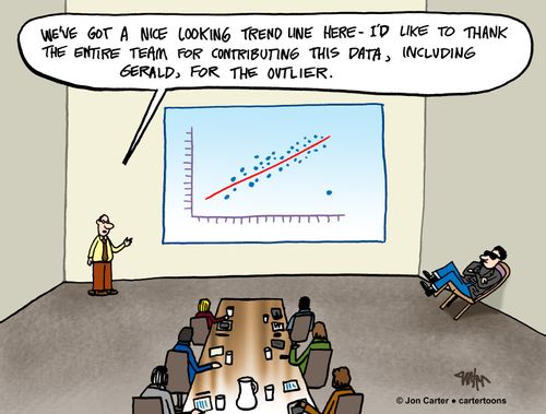'We've got a nice looking trend line here - I'd like to thank the entire team for contributing this data, including Gerald, for the outlier.'