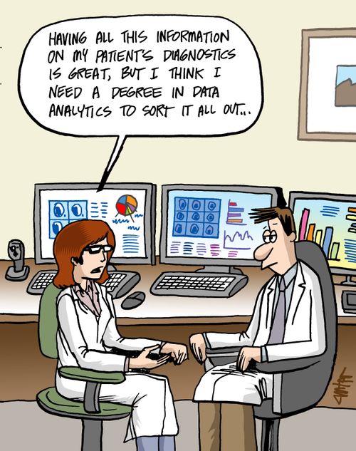 'Having all this information on my patient's diagnostics is great, but I think I need a degree in data analytics to sort it all out...'