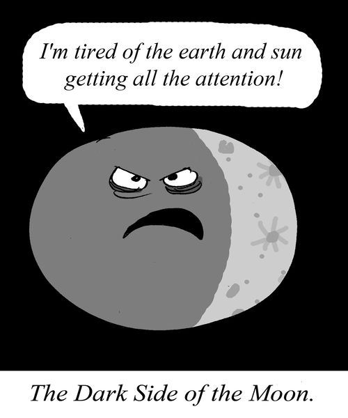 The Dark Side of the Moon.
