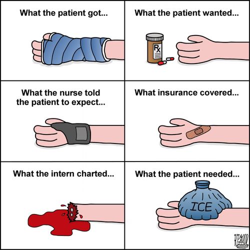 What the patient got... What the patient wanted... What the nurse told the patient to expect... What insurance covered... What the intern charted... What the patient needed.