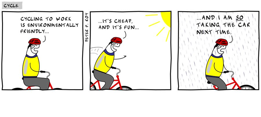 Twisted Peel cycles to work.