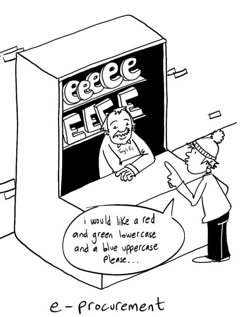 e-procurement