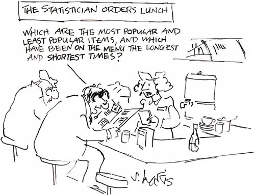 'Which are the most popular and least popular items, and which have been on the menu the longest and shortest times?'