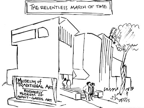 The Relentless March of Time 