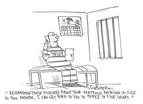 'Regarding those figures about your portfolio doubling in size in two months, I can get back to you in three to five years.'