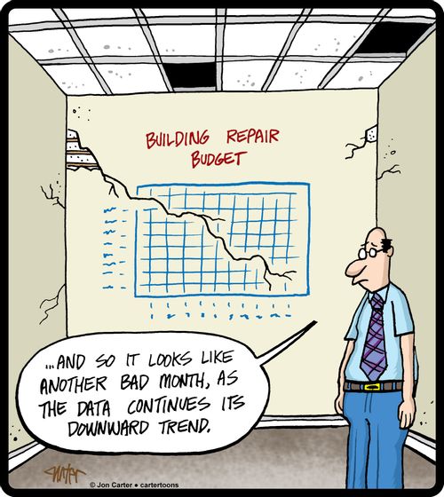 'And so it looks like another bad month, as the data continues its downward trend.'