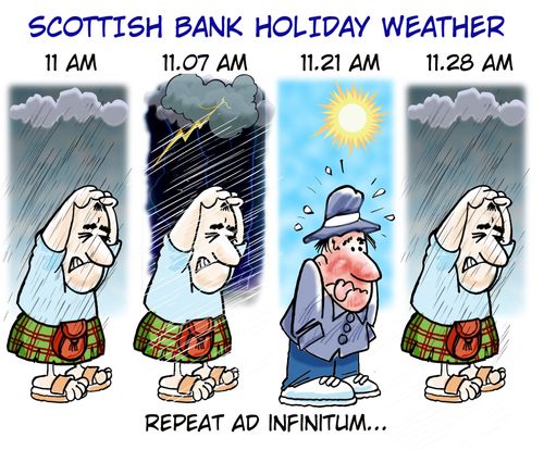 Scottish Bank Holiday Weather
